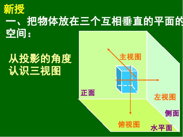 初三下册数学初三数学《29.2三视图》ppt课件下载第4页