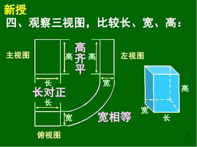 初三下册数学初三数学《29.2三视图》ppt课件下载第6页