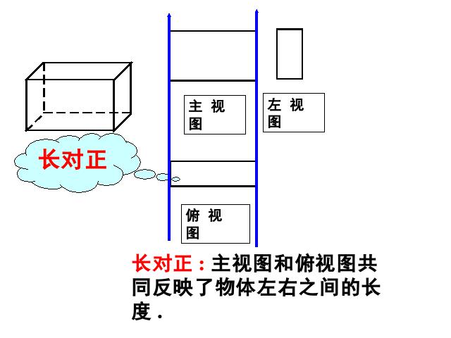 初三下册数学初三数学《29.2三视图》ppt课件下载第9页