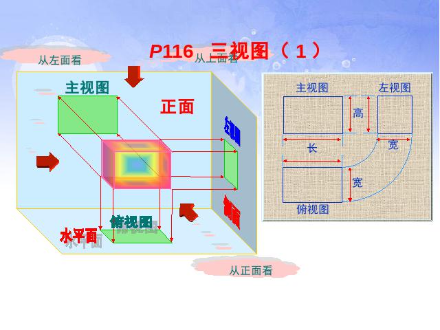 初三下册数学数学《29.2三视图》第6页