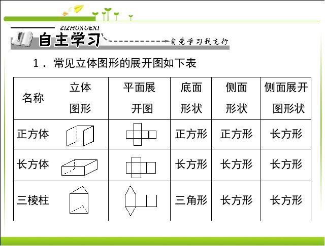 初三下册数学《29.3制作立体模型》数学第2页