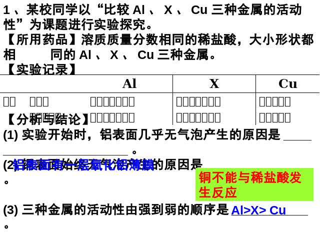 初三下册化学《课题3:金属资源的利用和保护》第2页