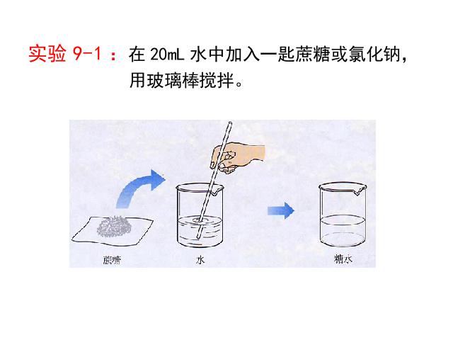 初三下册化学化学《课题1:溶液的形成》（）第2页