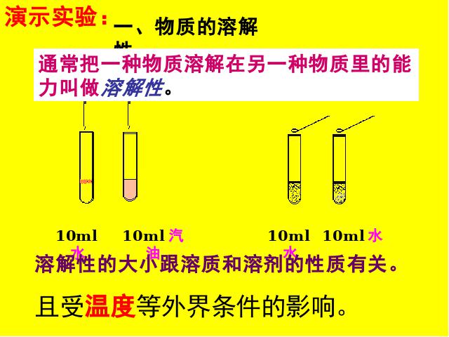 初三下册化学化学《课题2:溶解度》第4页