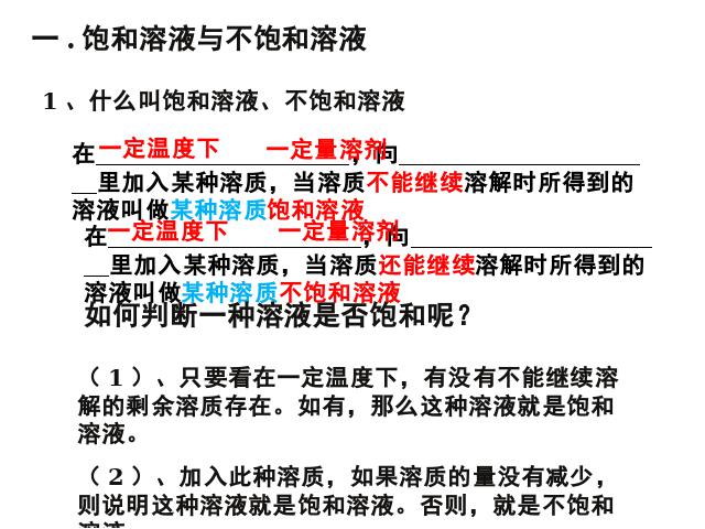 初三下册化学《课题2:溶解度》化学第8页