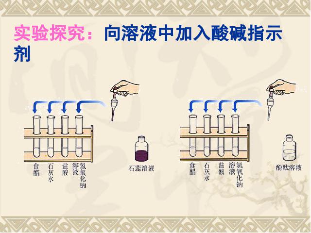 初三下册化学化学《课题1.常见的酸和碱》（）第4页