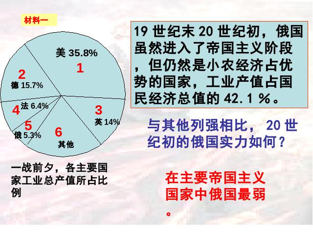 初三下册历史《1.1俄国十月革命》历史第4页