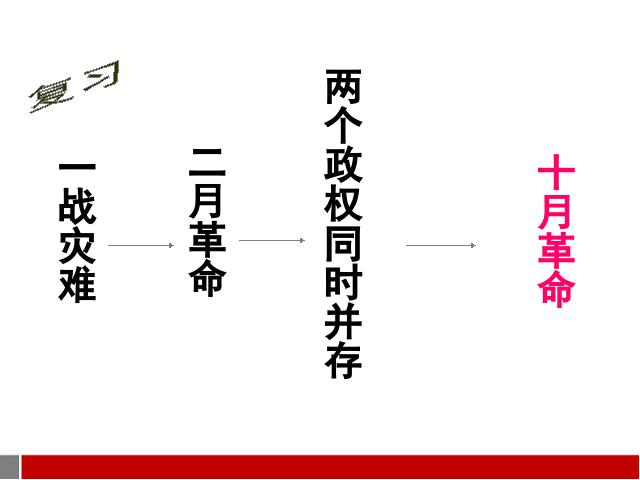 初三下册历史历史《1.2对社会主义道路的探索》下载第1页