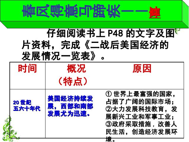 初三下册历史历史《第8课:美国经济发展》下载第5页