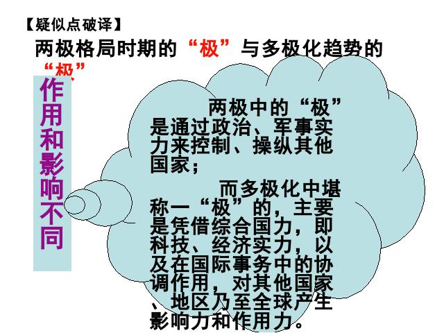 初三下册历史《第15课:世界政治格局的多极化趋势》历史第7页